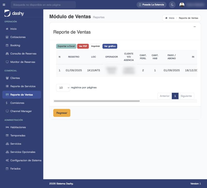 Reporte de ventas de Dashy filtrado por período y moneda, con exportación